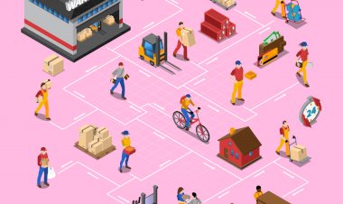 輸送・物流におけるAIの早期採用者- すでに5％を超える利益率を享受