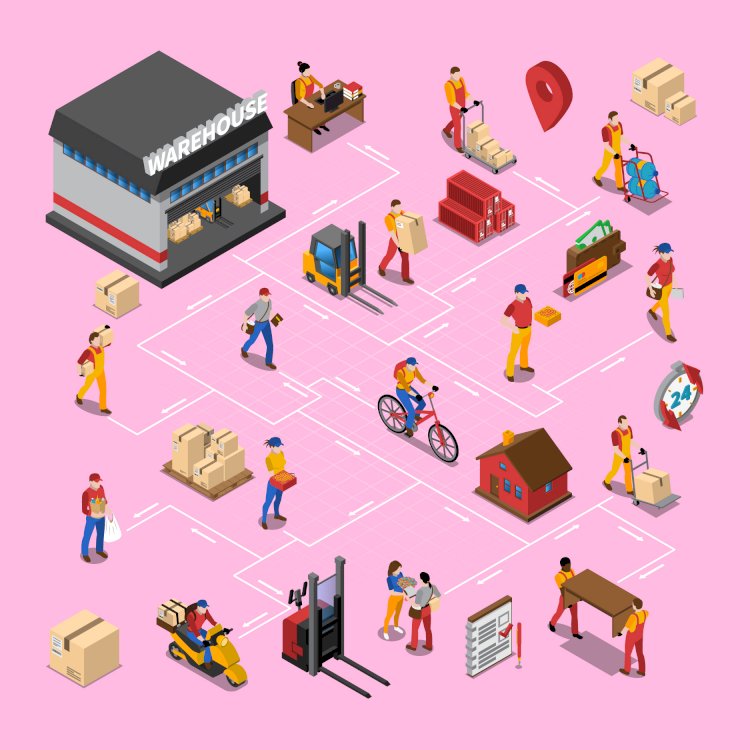 輸送・物流におけるAIの早期採用者- すでに5％を超える利益率を享受